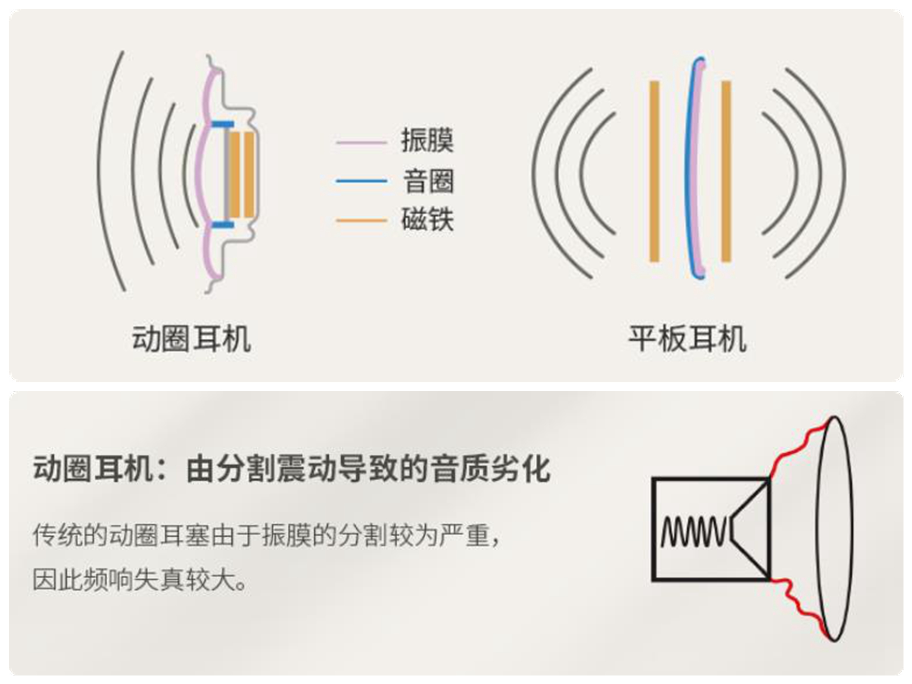重新定義單元結構 隐形磁體(tǐ)的(de)新聽(tīng)感:HiFiMAN海(hǎi)菲曼 DEVA Pro簡談